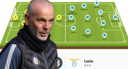 Inter-Lazio, i probabili undici di mister Pioli: ecco i sostituti di Joao Mario e Felipe Melo
