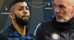 Inter-Bologna, le formazioni ufficiali: una bella sorpresa per gli interisti dal primo minuto