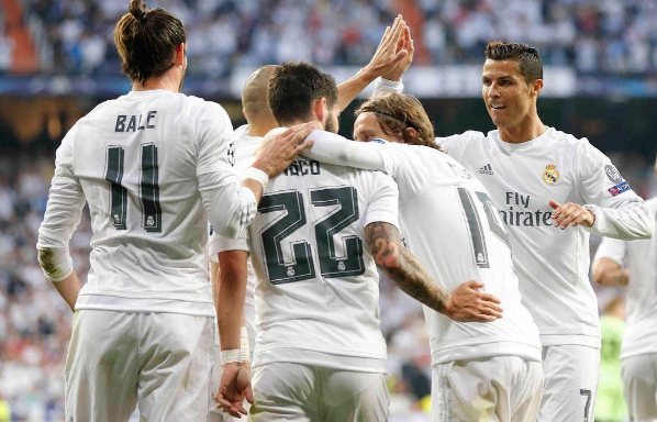 isco