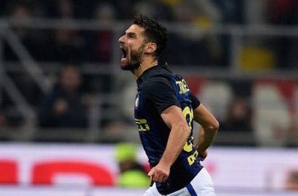 candreva