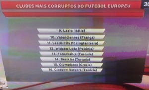 classifica club corrotti bis