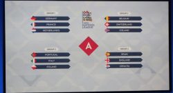 Nations League, l'Italia sfiderà Portogallo e Polonia