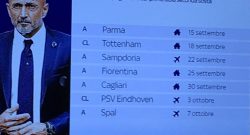Inter, un mese da brividi: tra A e Champions, 7 sfide in 22 giorni. Il calendario completo