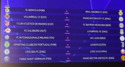 Champions, pazzesco: doppio errore Uefa, Atletico fa ricorso. Il sorteggio si ripete?